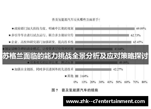 苏格兰面临的能力挑战全景分析及应对策略探讨