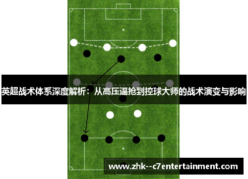 英超战术体系深度解析:从高压逼抢到控球大师的战术演变与影响 英超战术体系深度解析:从高压逼抢到控球大师的战术演变与影响