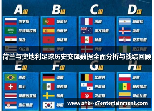荷兰与奥地利足球历史交锋数据全面分析与战绩回顾 荷兰与奥地利足球历史交锋数据全面分析与战绩回顾