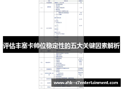 评估丰塞卡帅位稳定性的五大关键因素解析 评估丰塞卡帅位稳定性的五大关键因素解析