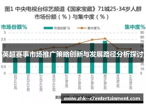 英超赛事市场推广策略创新与发展路径分析探讨 英超赛事市场推广策略创新与发展路径分析探讨