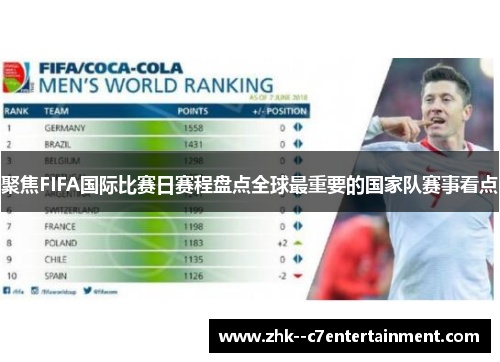 聚焦FIFA国际比赛日赛程盘点全球最重要的国家队赛事看点