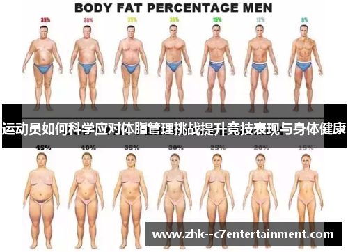 运动员如何科学应对体脂管理挑战提升竞技表现与身体健康