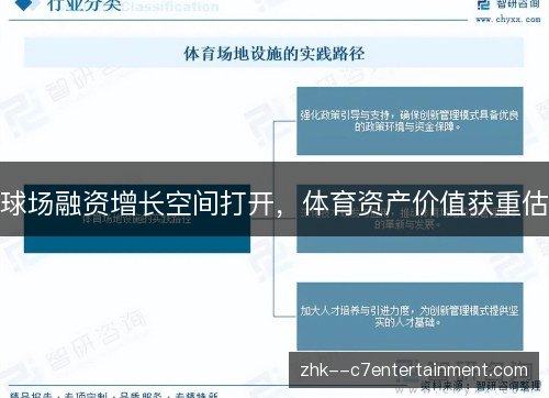 球场融资增长空间打开，体育资产价值获重估